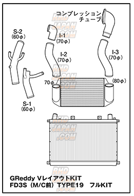 Trust GReddy V-Layout Kit Replacement Pipe I-1 - FD3S Zenki
